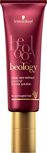 Products Beology