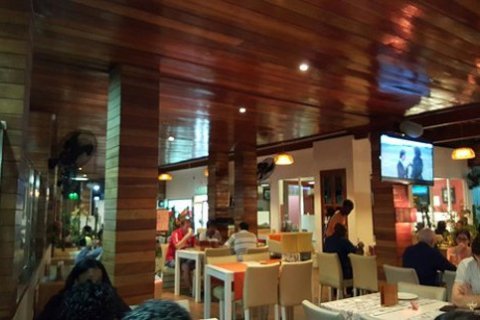 Restaurants Galeria dos Pães