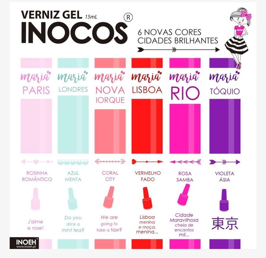 Social Cores Inocos