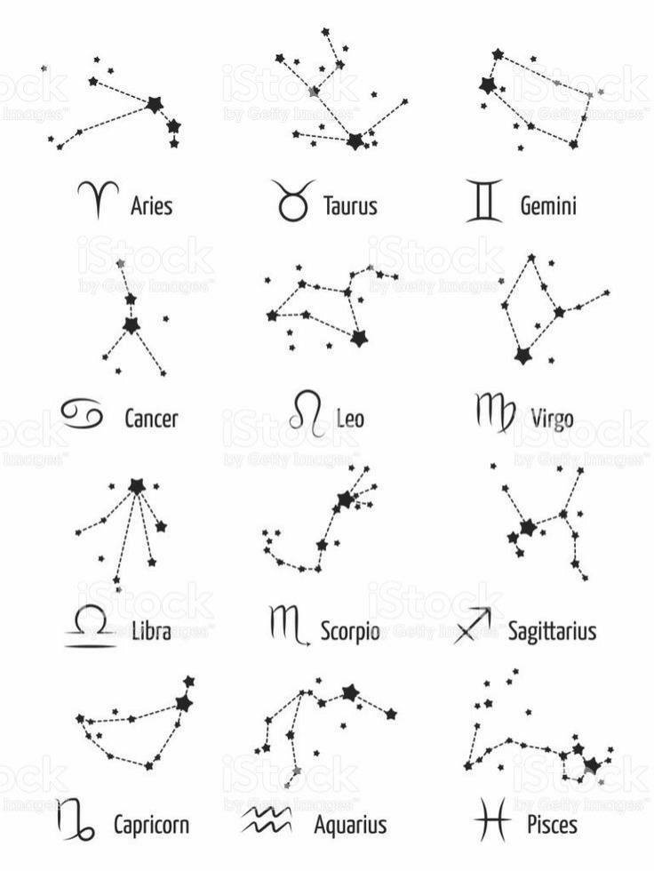 Moda Símbolos de constelações do zodíaco.