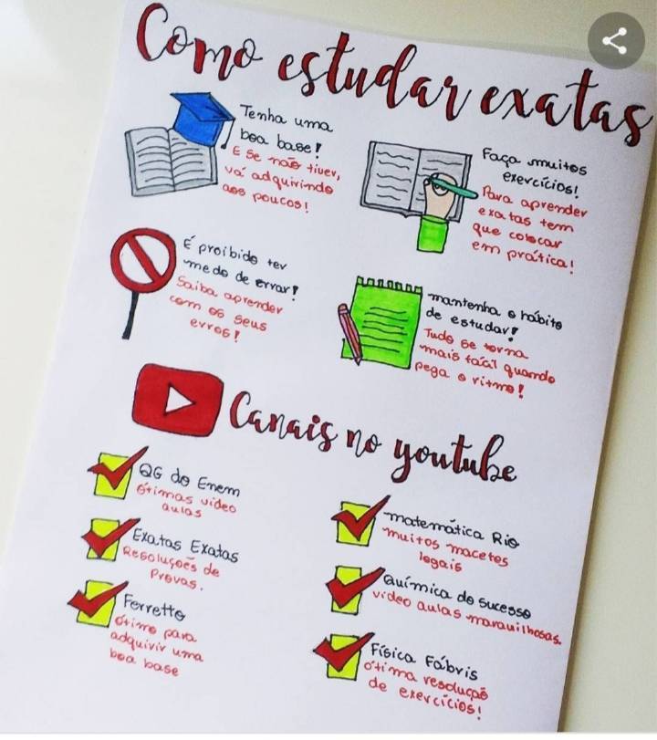 Moda Dicas para o estudo 📚📎