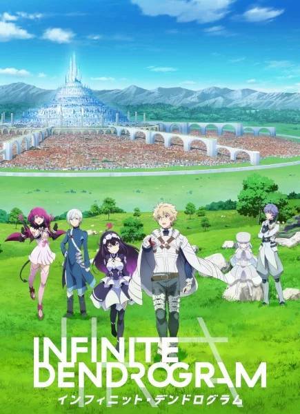 Infinite Dendrogam