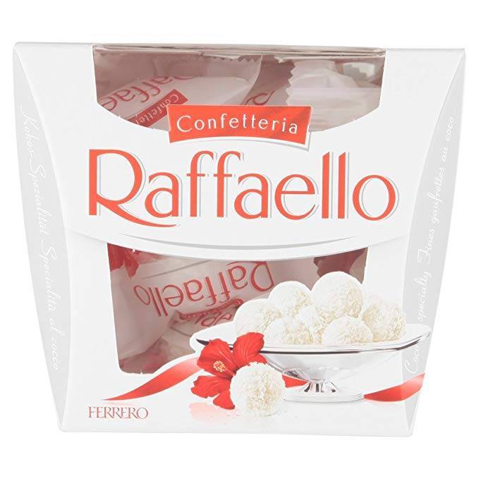 Fashion Raffaelo