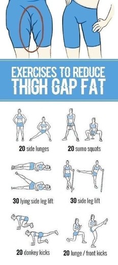 EXERCISES TO REDUCE THIGH GAP FAT 