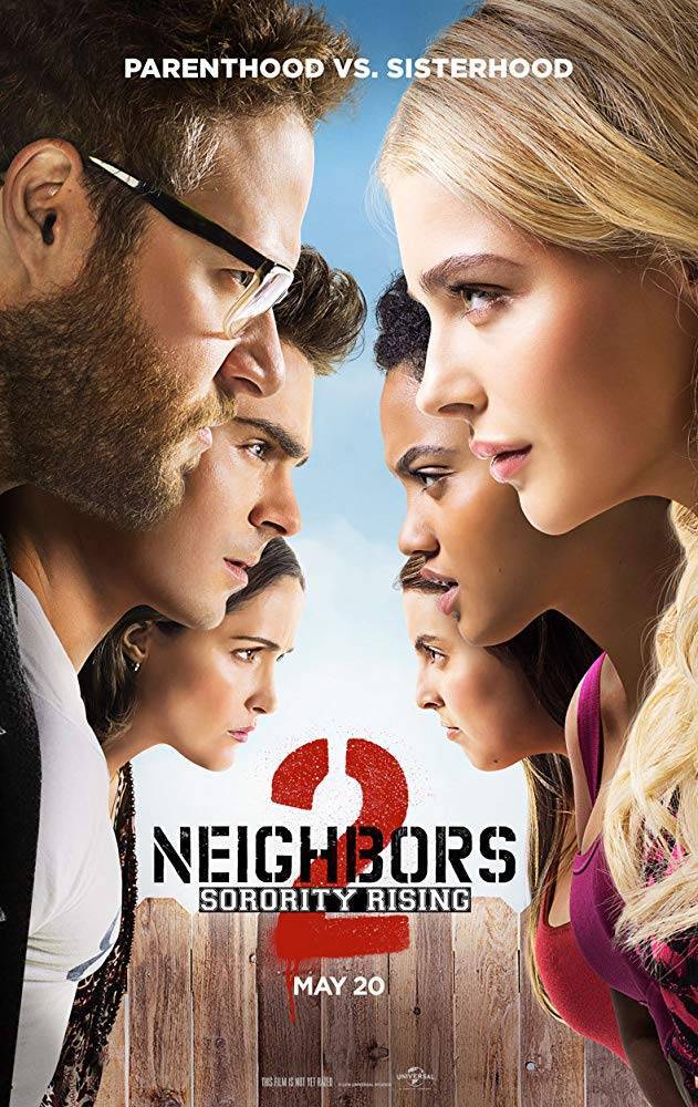 Movies Neighbors 2: Sorority Rising