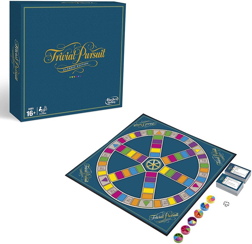 Fashion Trivial Pursuit