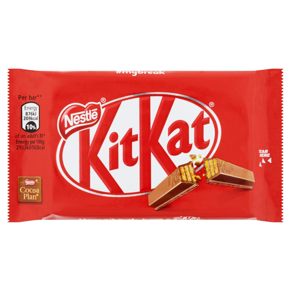 Fashion KitKat