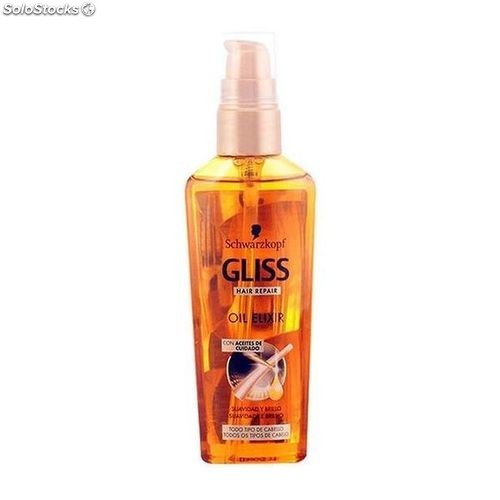 Product Óleo para as pontas Gliss