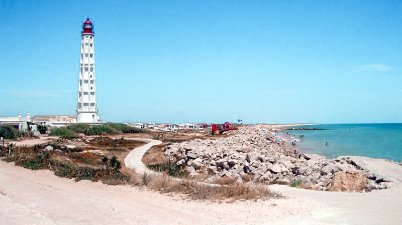 Place Ilha do Farol