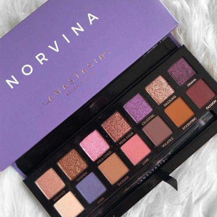 Belleza Anastasia Beverly Hills Norvina Palette