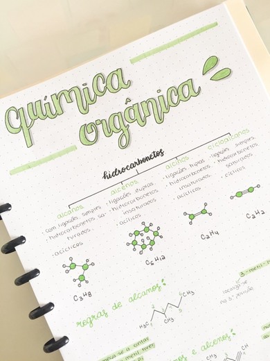 Resumo de química orgânica!