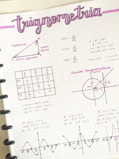 Resumo de trigonometria 