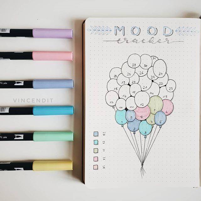 Fashion Mood tracker 