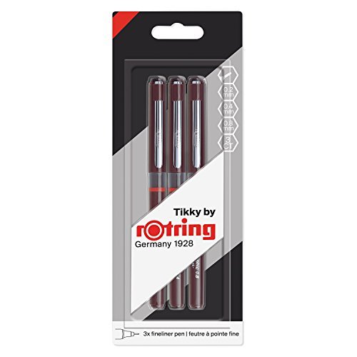 Product Rotring