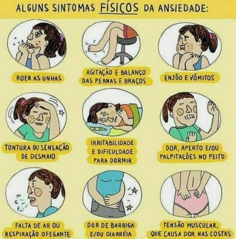 Productos Sintomas físicos de ansiedade