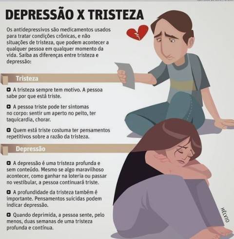 Products Tristeza vs depressão