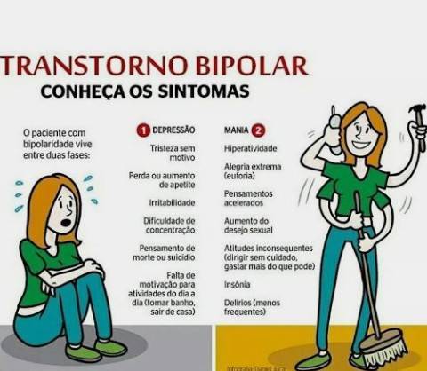 Products Transtorno bipolar