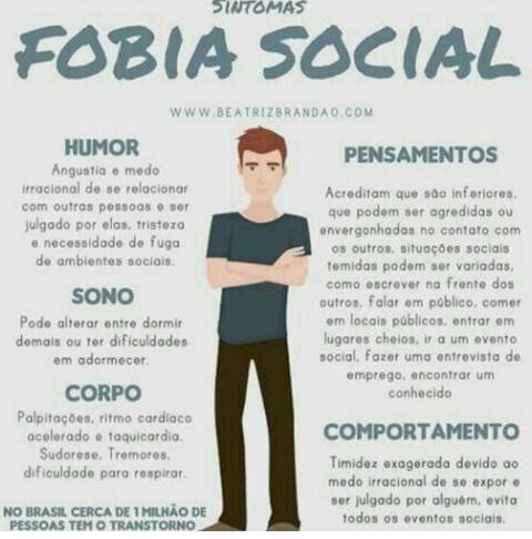 Products Fobia social