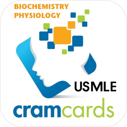 USMLE Microbio/Path Cram Cards