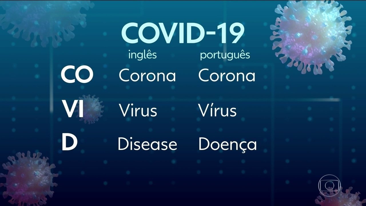 Fashion Surto de doença por coronavírus (COVID-19)

