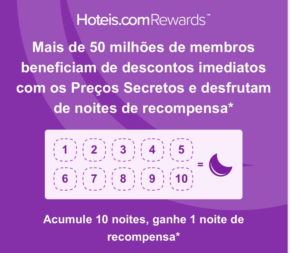 Producto Hotéis.com