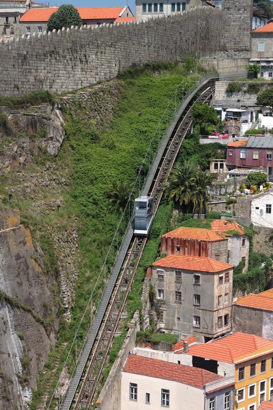 Lugar Elevador Guindais