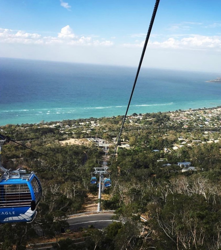 Lugares EAGLE - Cable Cars