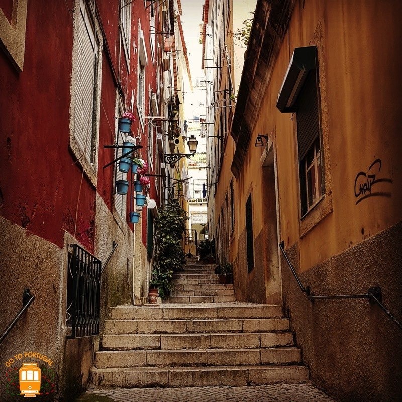 Lugares Bairro de Alfama 