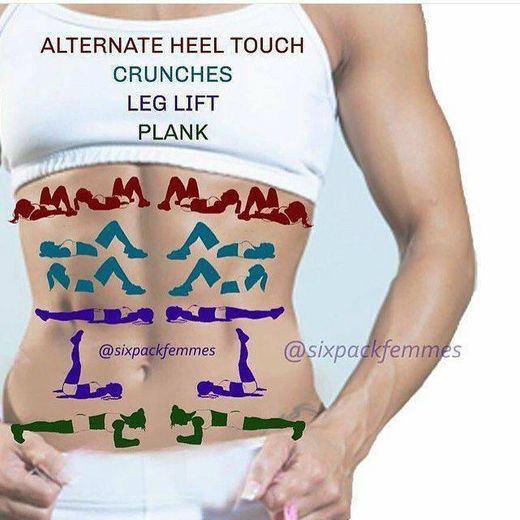 Exercícios para cada zona do abdominal