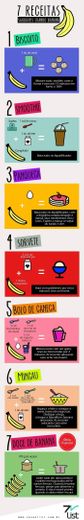 7 receitas com banana