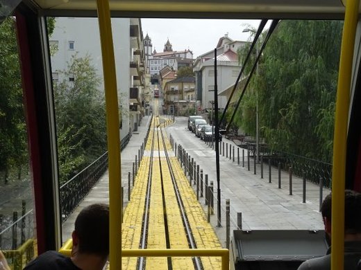 Funicular de Viseu