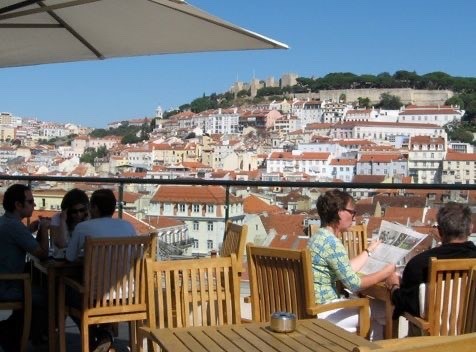 Lugares Rooftop Hotel do Chiado 