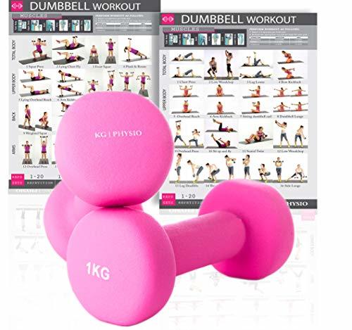 Producto KG Physio Mancuernas De Neopreno De Calidad Profesional Juego De 2 Pesas