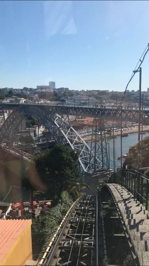 Place Funicular dos Guindais