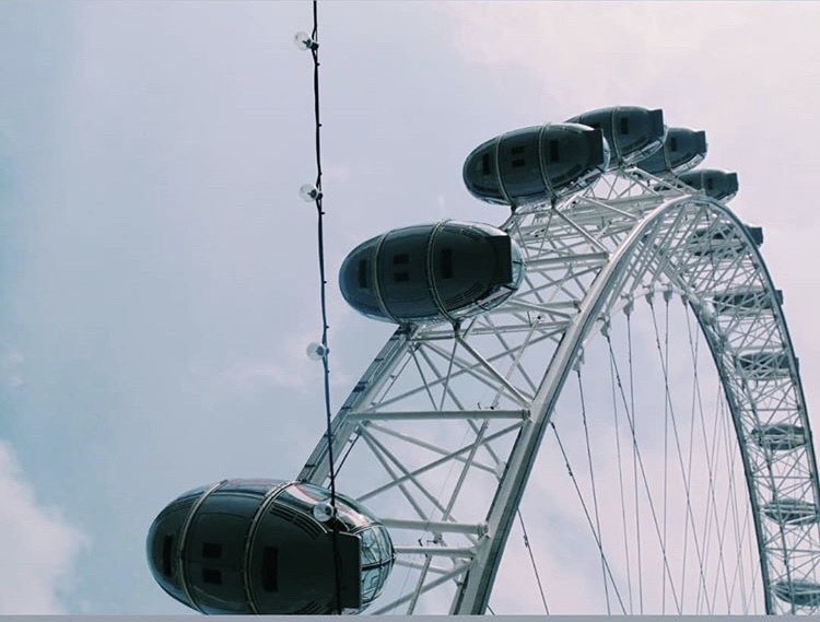 Lugar London Eye