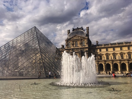 Museo del Louvre