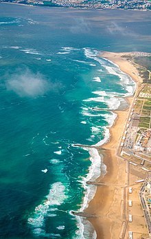 Lugar Praia da Costa da Caparica