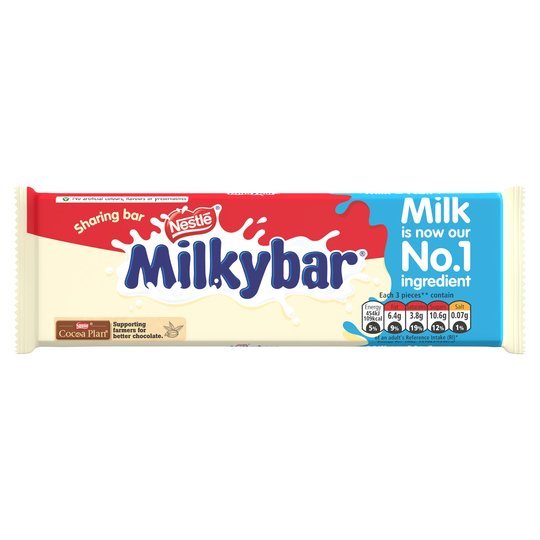 Fashion Milkybar