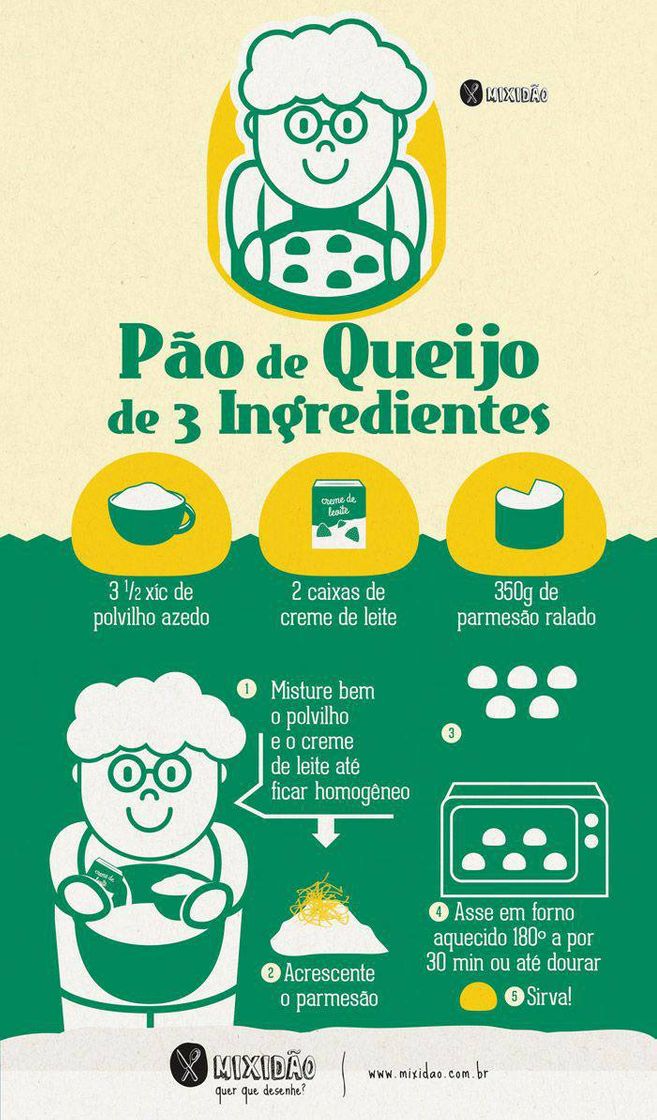 Fashion Receita de pão de queijo com TRÊS ingredientes e fácil. 