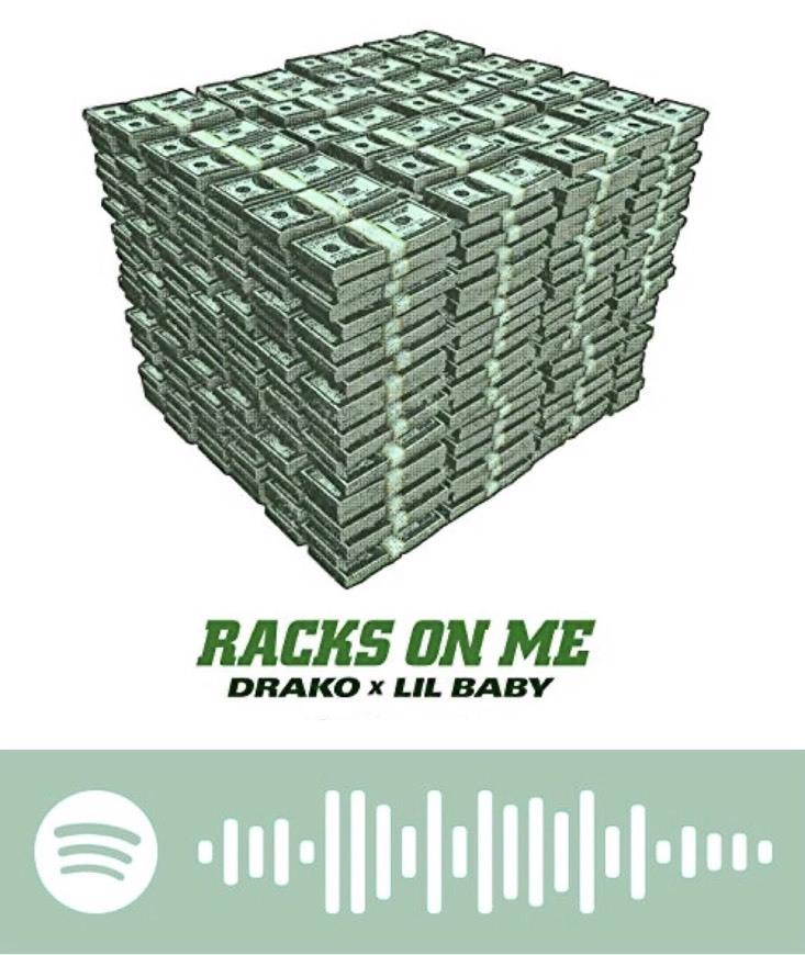 Canción Racks on Me