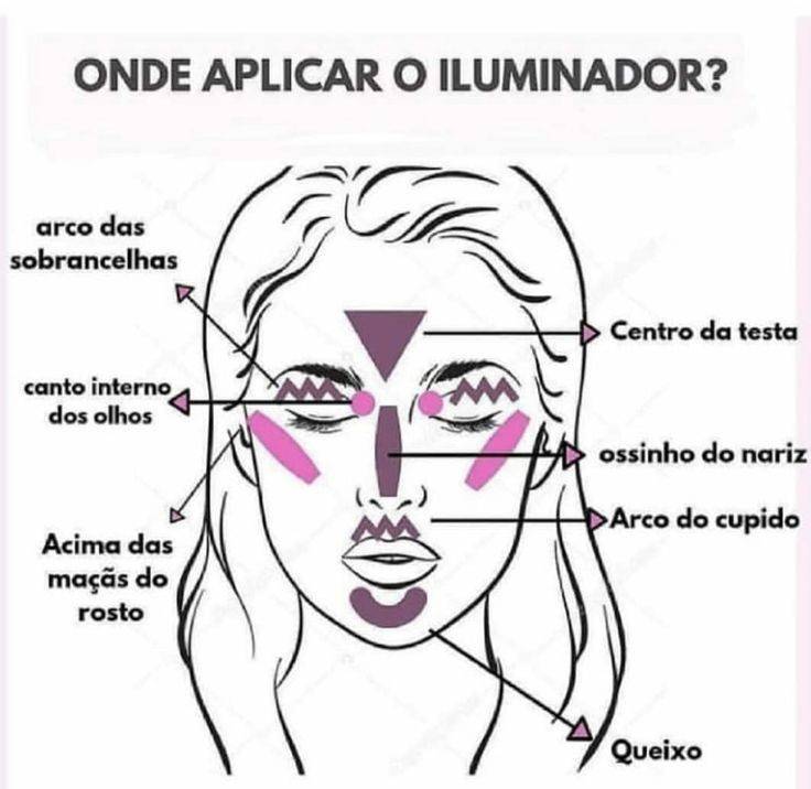 Fashion Iluminador