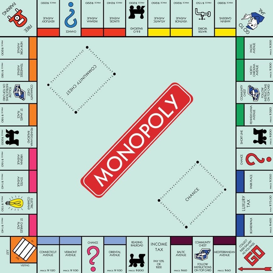 Fashion Monopoly