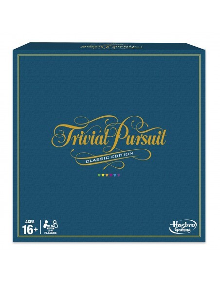 Fashion Trivial Pursuit