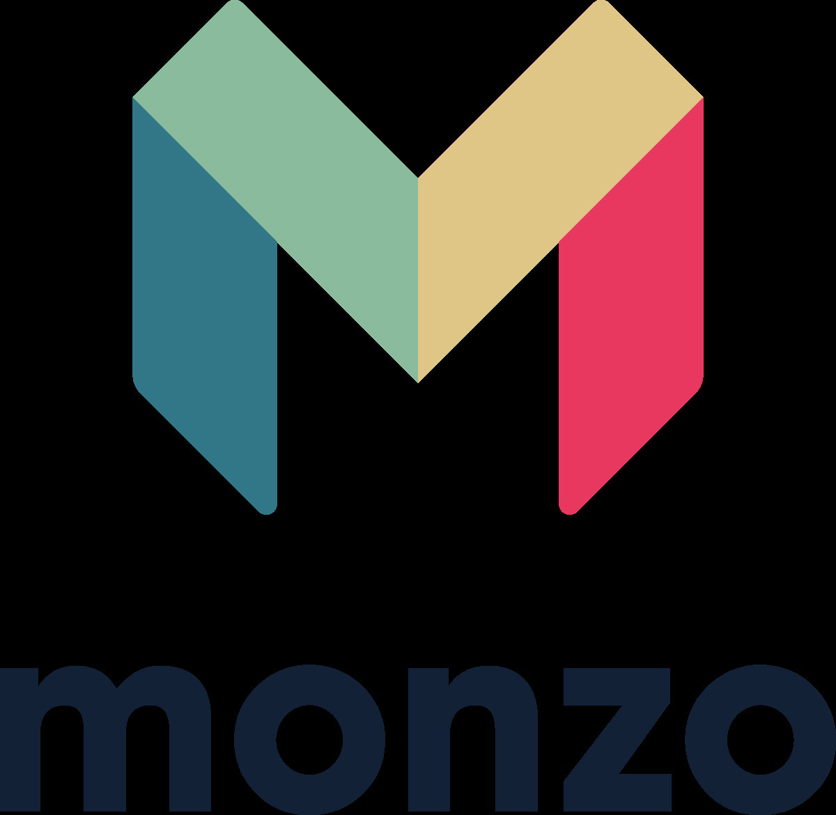 App Monzo Bank