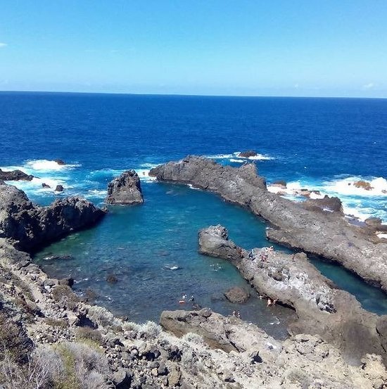 Place Charco del Viento