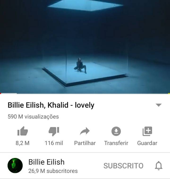 Canción lovely (with Khalid)