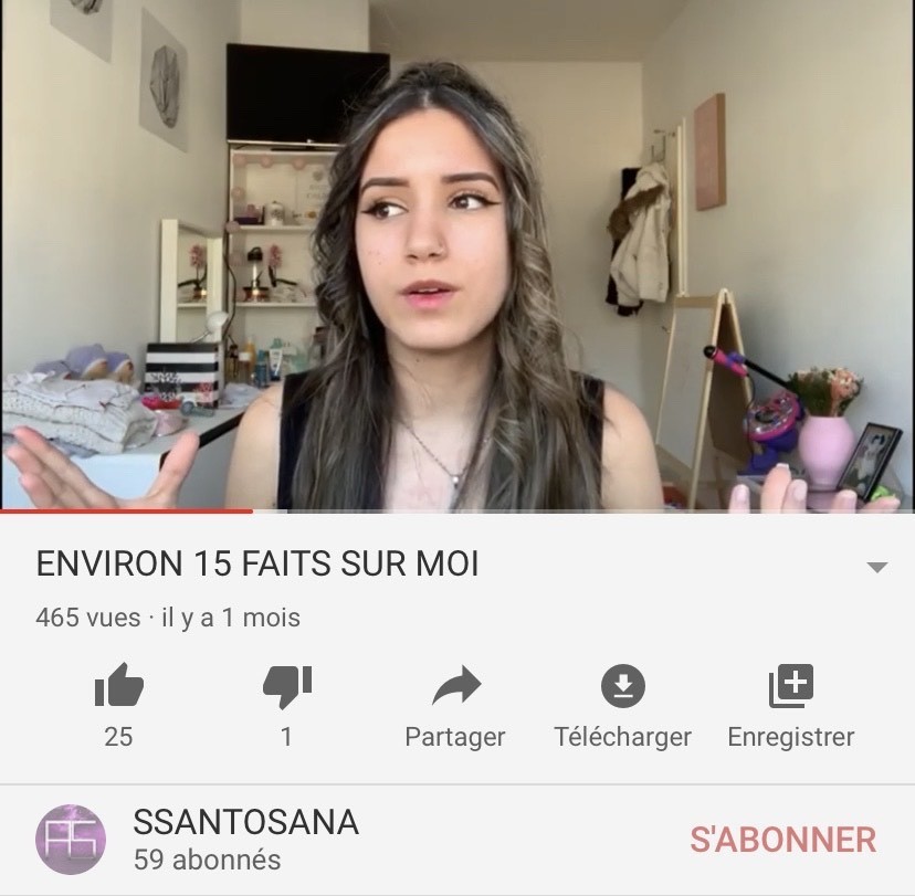 Fashion ENVIRON 15 faits sur moi 