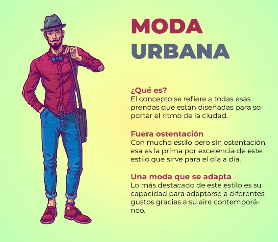 Moda Es la moda