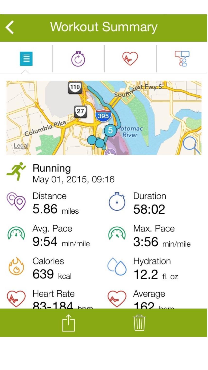 Endomondo