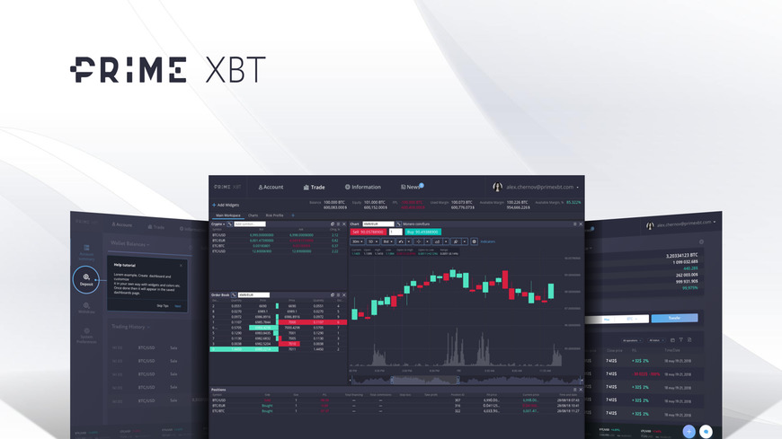 Moda PrimeXbt trade cryptocoins